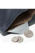 bellroy-note-sleeve-everglade-coin-pocket